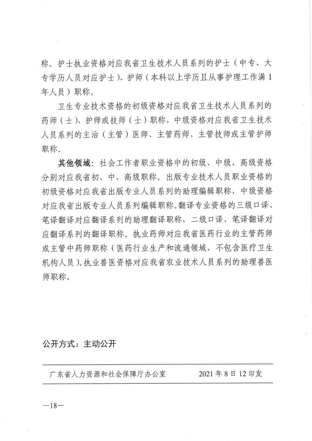 广东省人力资源和社会保障厅《关于做好2021年度职称评审工作的通知》_17.jpg