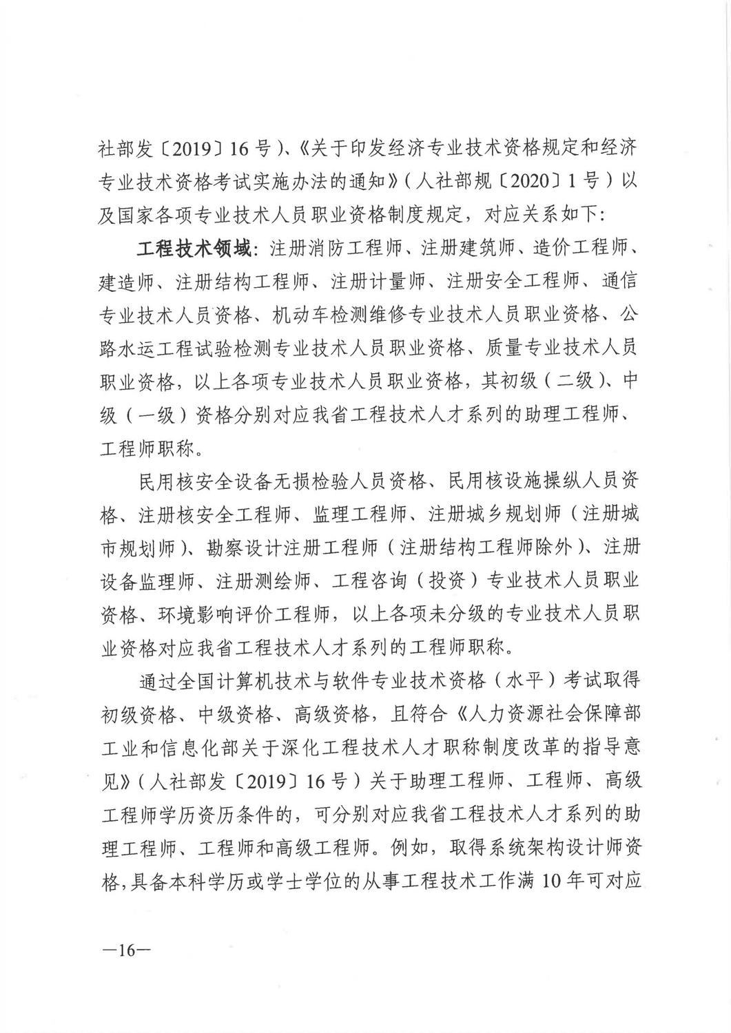 广东省人力资源和社会保障厅《关于做好2021年度职称评审工作的通知》_15.jpg